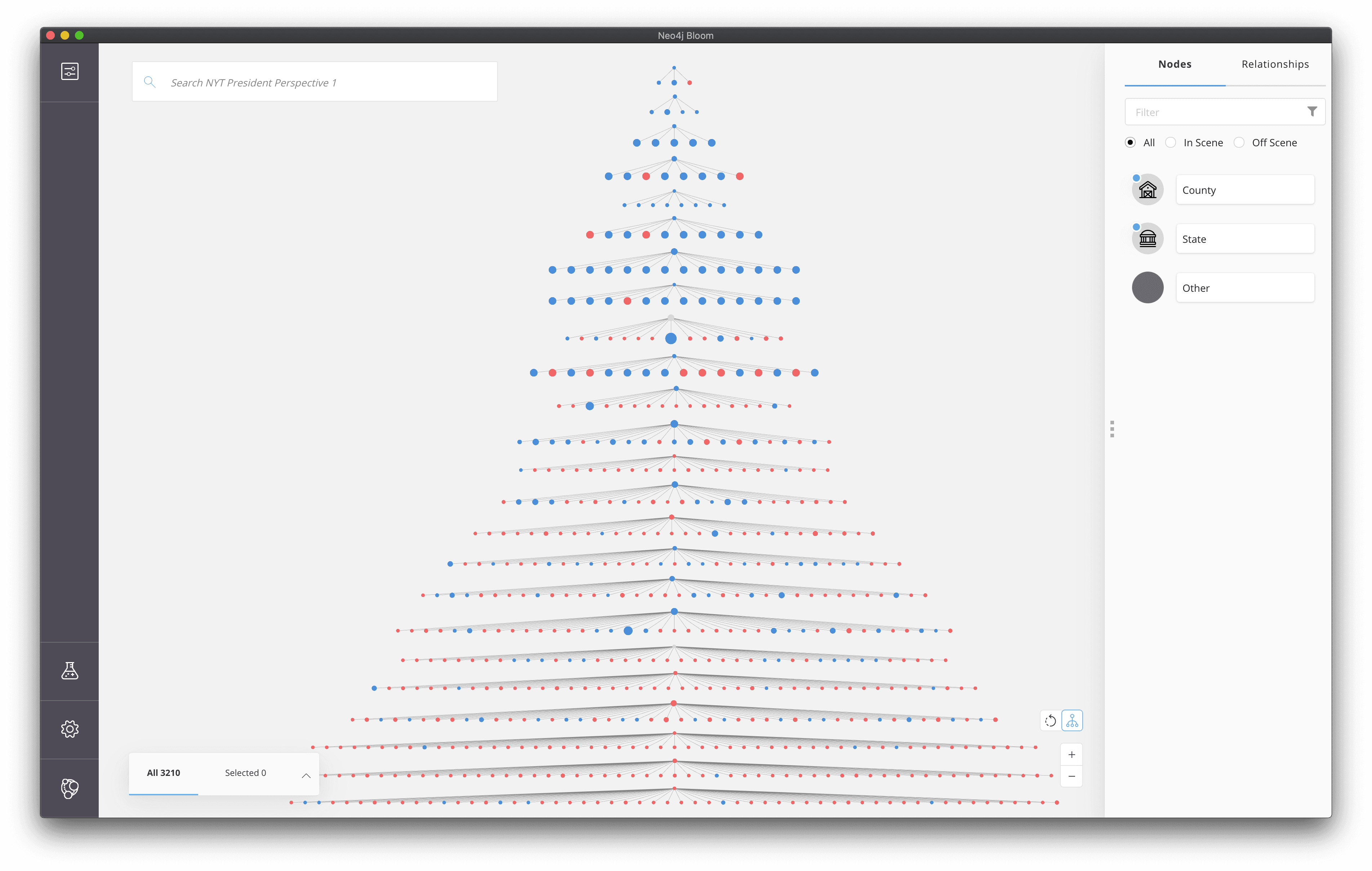 Neo4j Bloom hierarchical layout