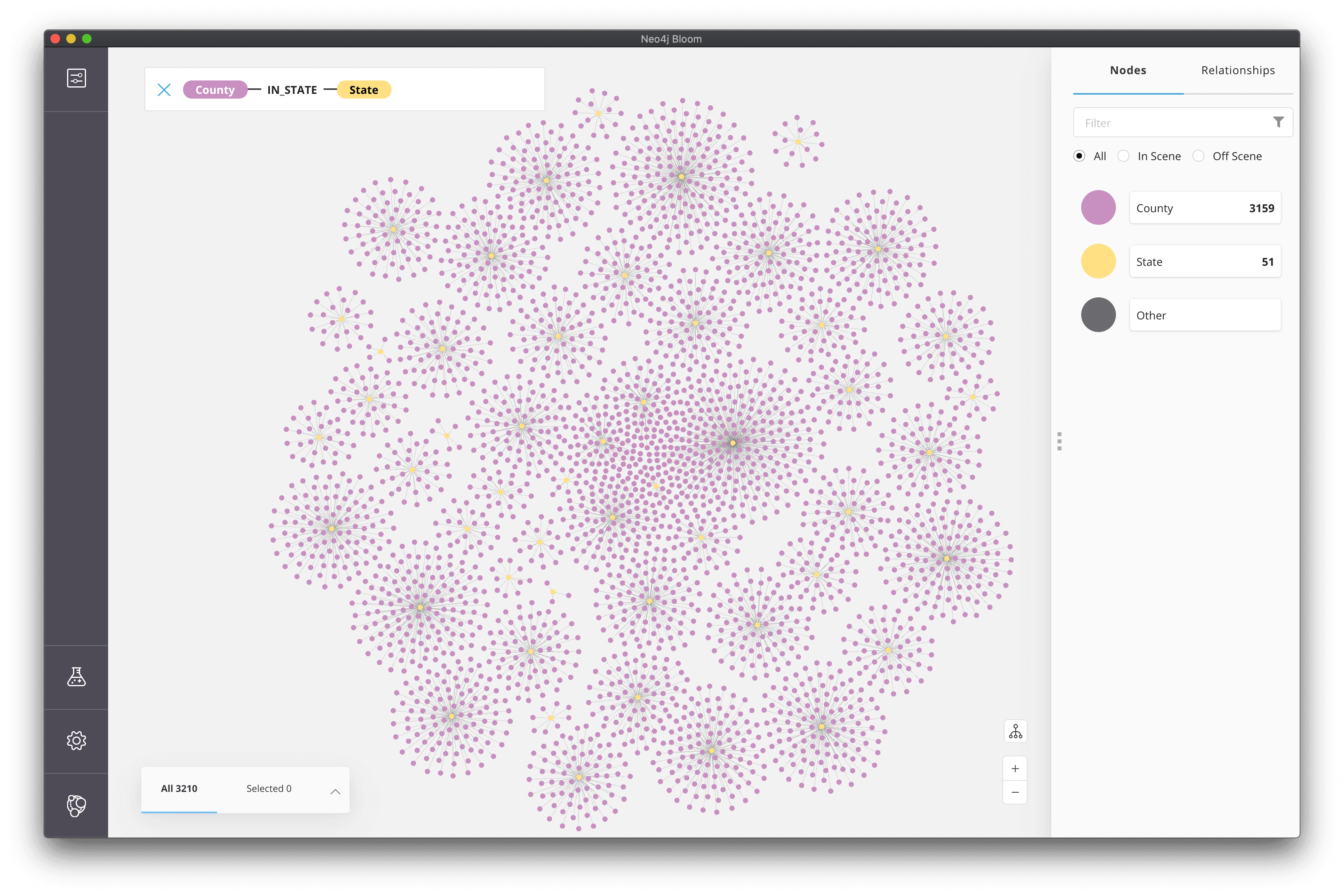 Exploring the dataset with Neo4j Bloom