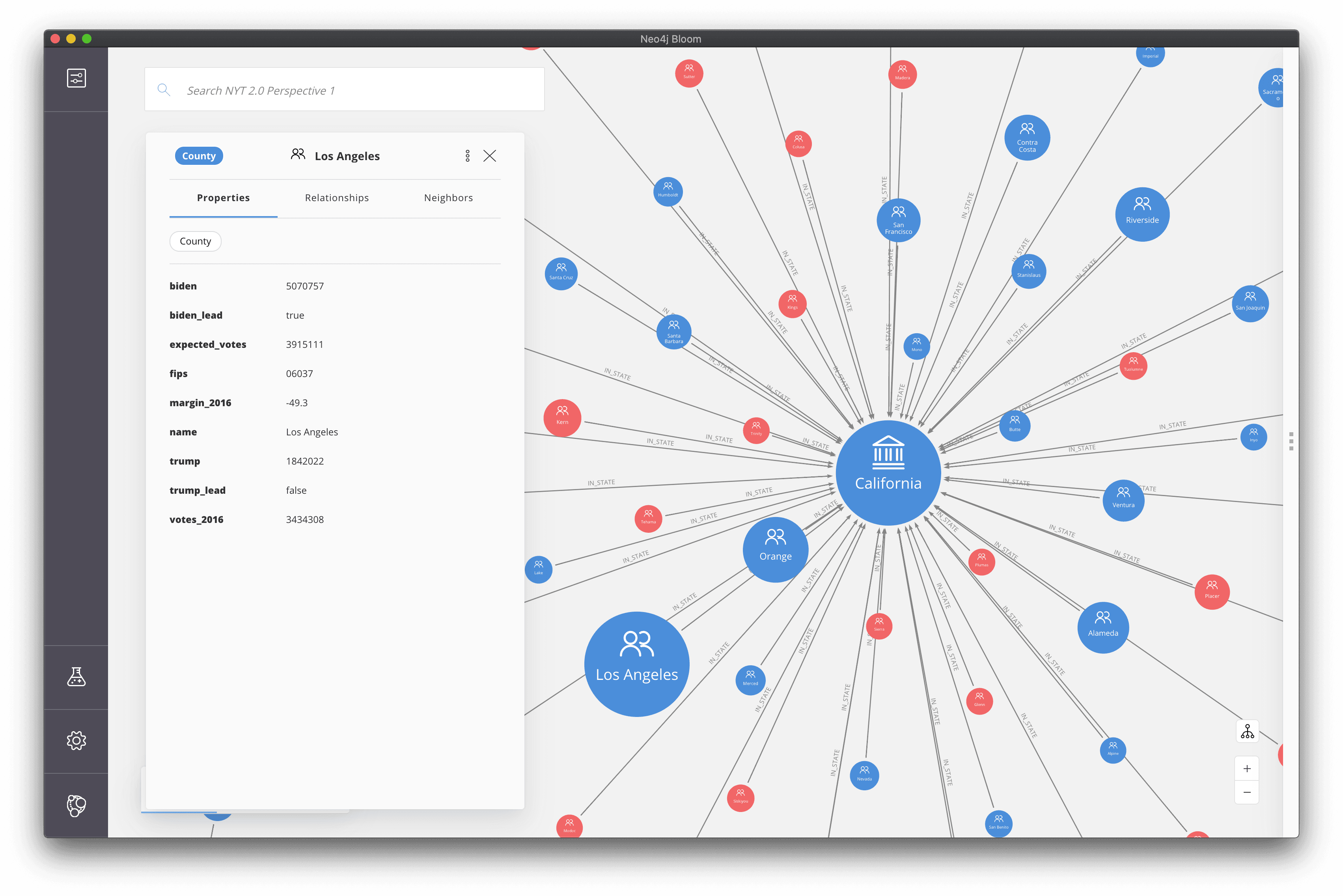 Using Neo4j Bloom
