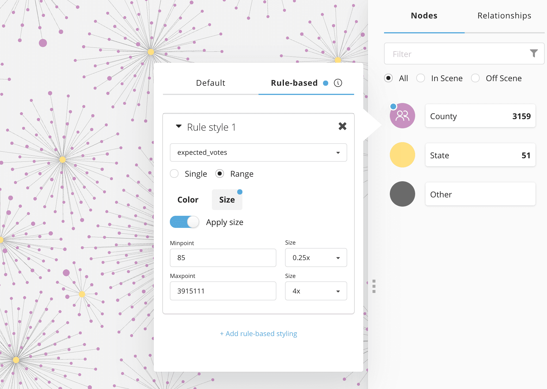 Configuring node size using range-based styling