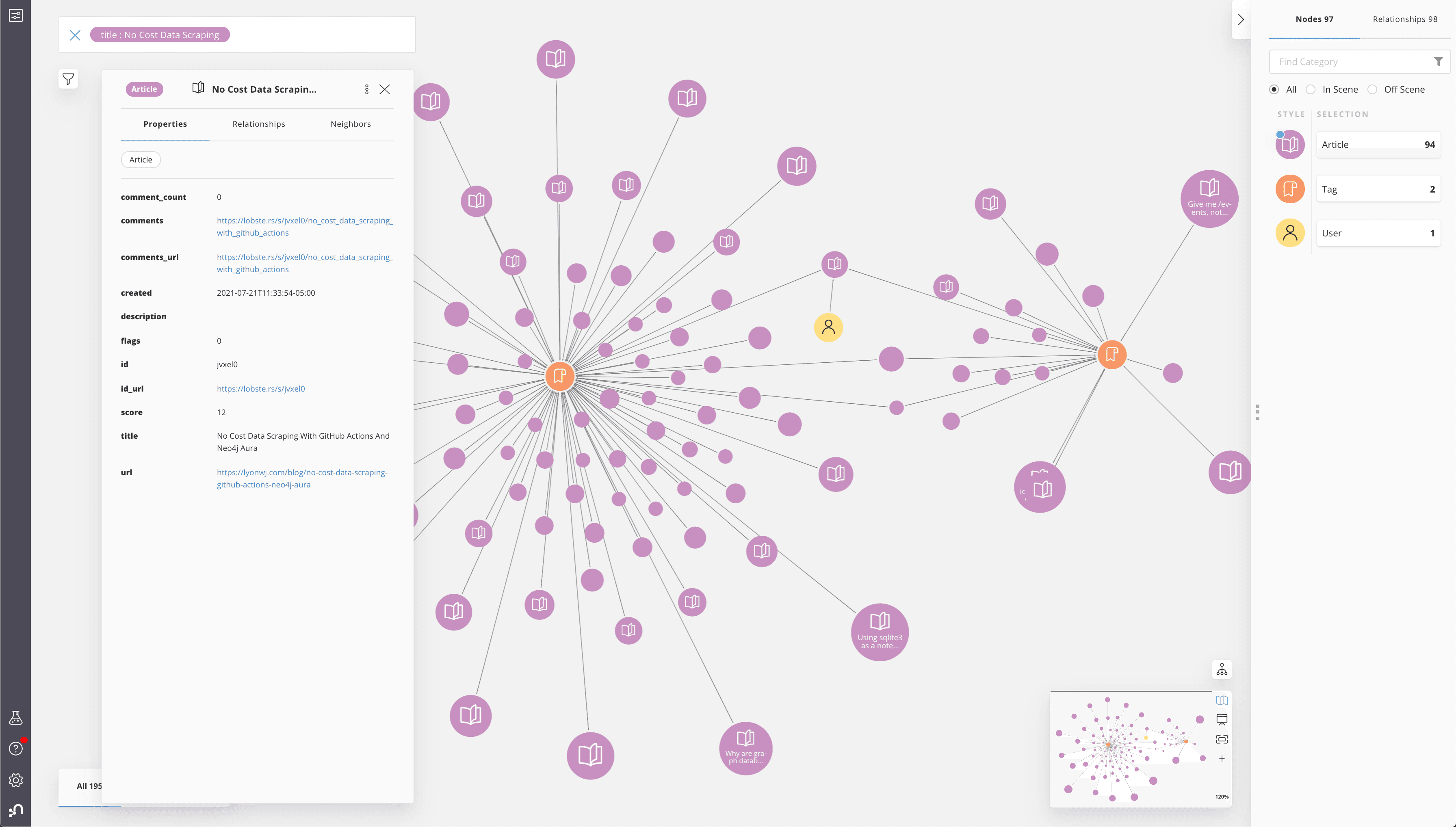 Neo4j Bloom graph visualization
