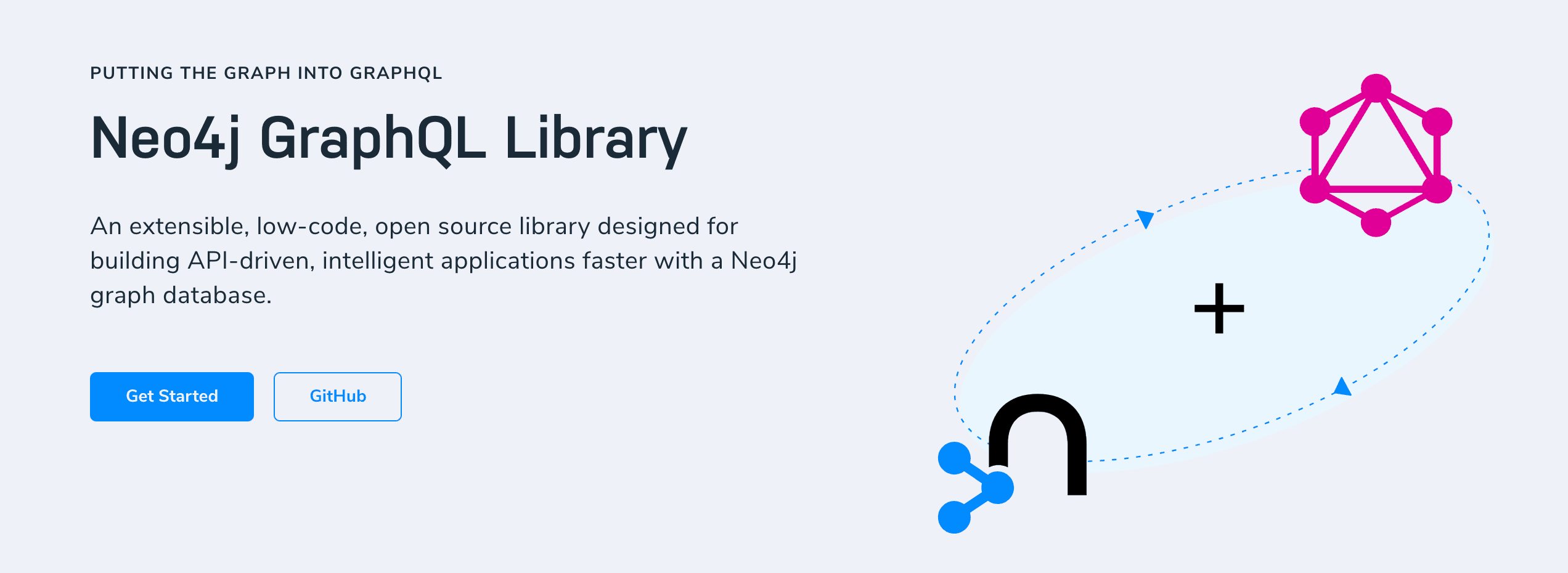 The Neo4j GraphQL library