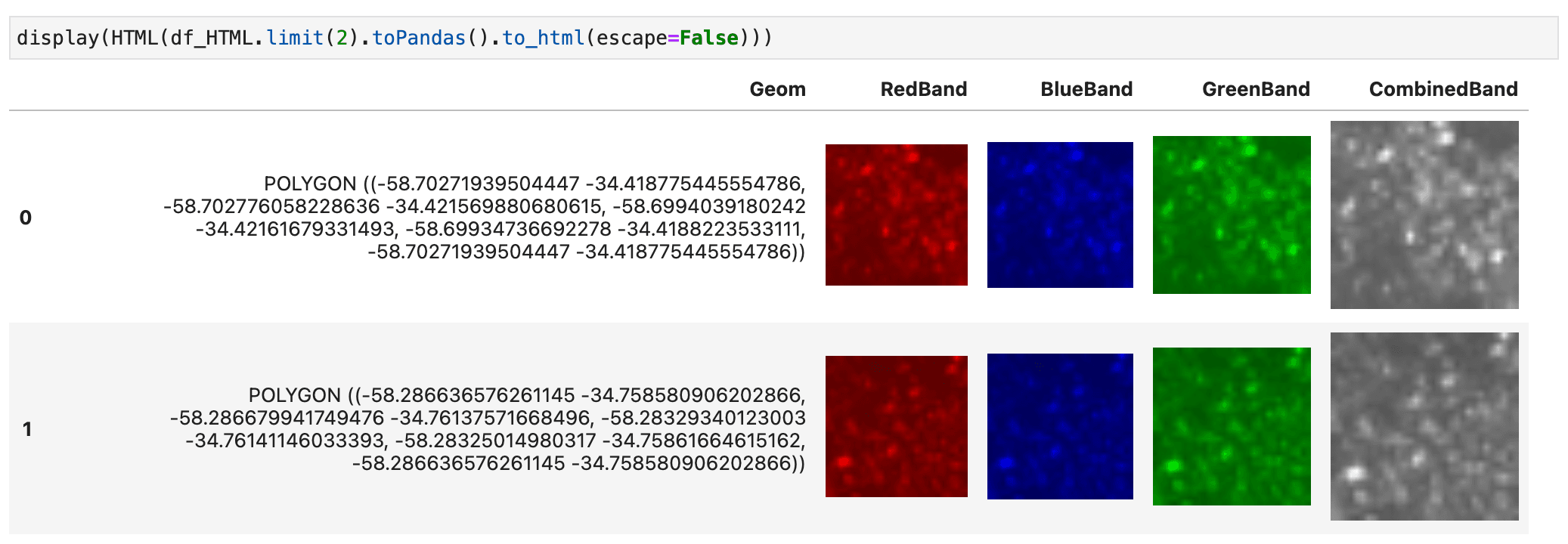 Visualizing raster geotiff with Apache Sedona