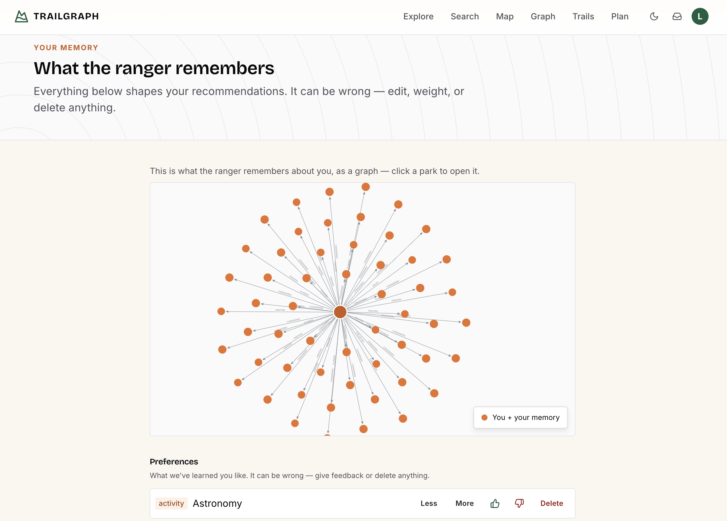 The "Your memory" page: preferences with Less/More controls, a "How you travel" block (wheelchair, RV length, travel dates), passes and collected stamps, considered parks, and trips - all editable, with a "Learning…" indicator while reconciliation runs.